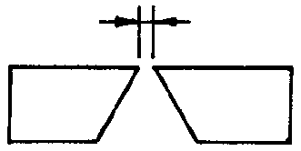 選項 B