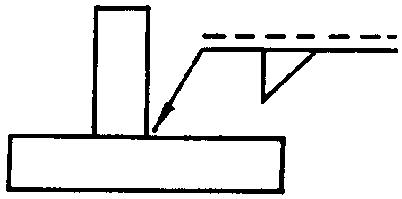選項 A