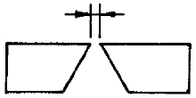 選項 B