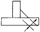 選項 C