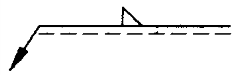 選項 B