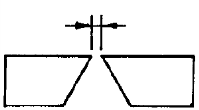 選項 B