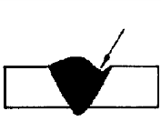 選項 A