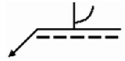 選項 C