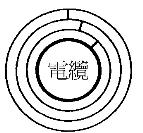 選項 A
